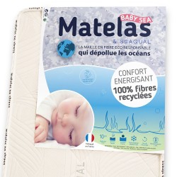 Matelas Bebe Innovant 60x1 Ecologique Pas Cher D Une Nouvelle Generation Matelas No Stress