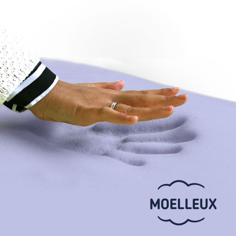 matelas 140x200 latex 5 zones très ferme