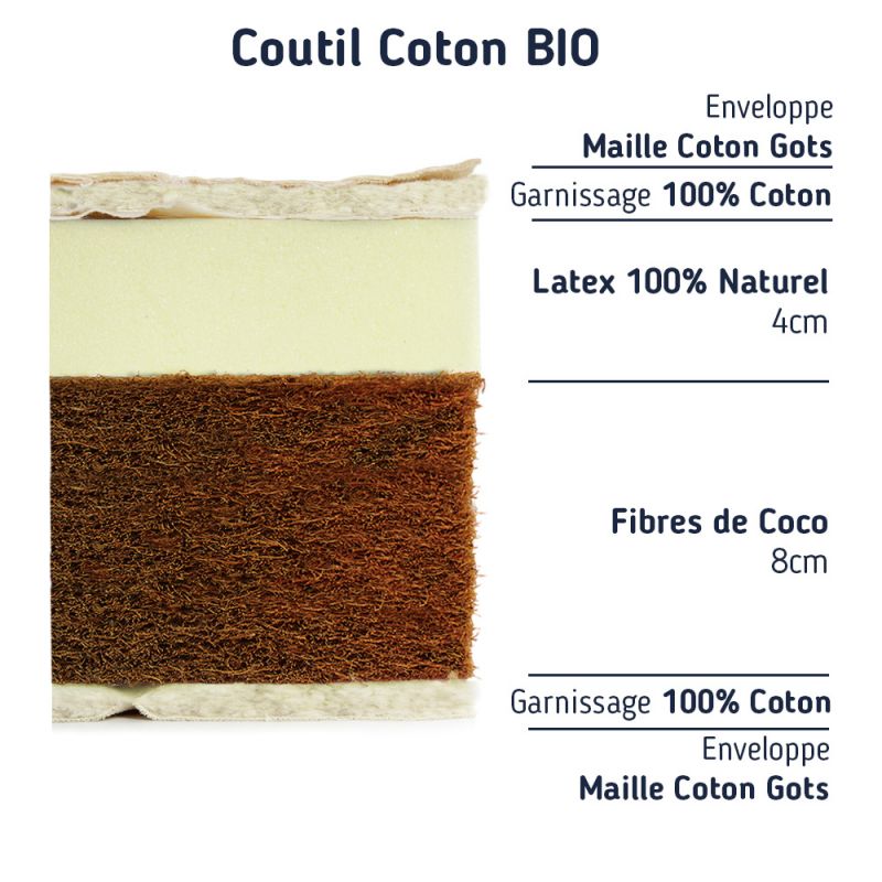 Matelas naturel en fibres de coco ATELIER MORPHEE : Comparateur, Avis, Prix