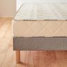 Matelas Latex Naturel 70x190 5 zones